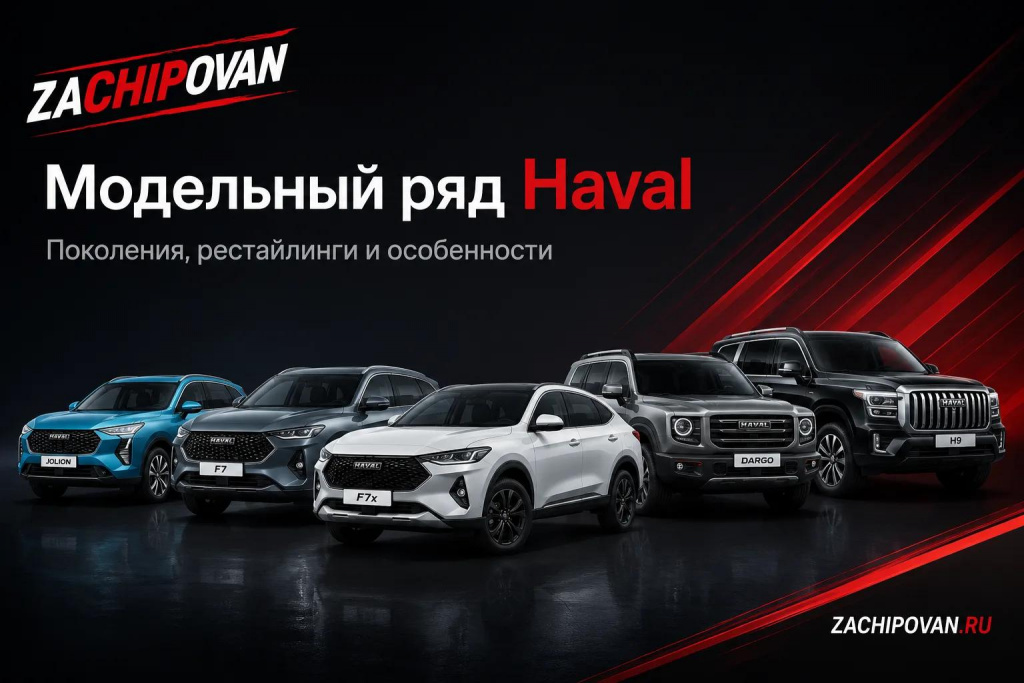 Модельный ряд Haval — поколения, рестайлинги и особенности